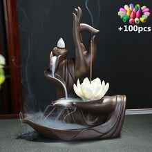 Load image into Gallery viewer, Decorative Backflow Akash Mudra Incense Burner with Lotus Incense Stick Holder
